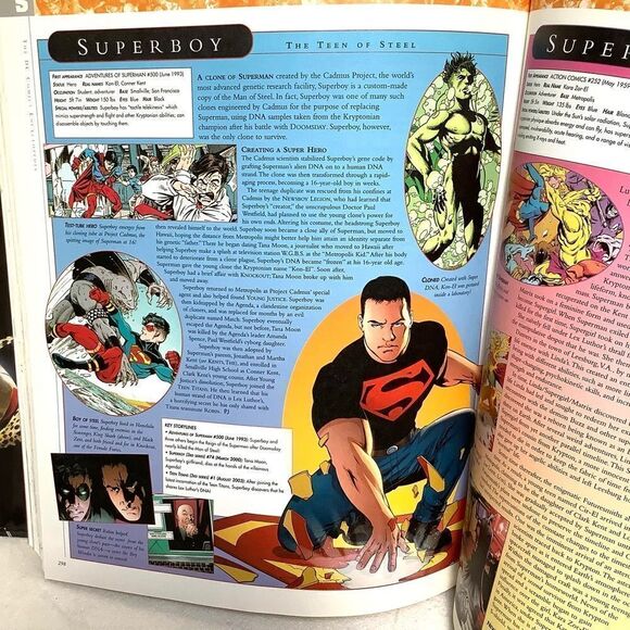 DC COMIC ENCYCLOPEDIA FIRST EDITION - Picture 2 of 7